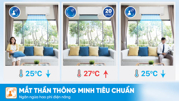 Mắt thần thông minh tiêu chuẩn, ngăn hao phí điện năng